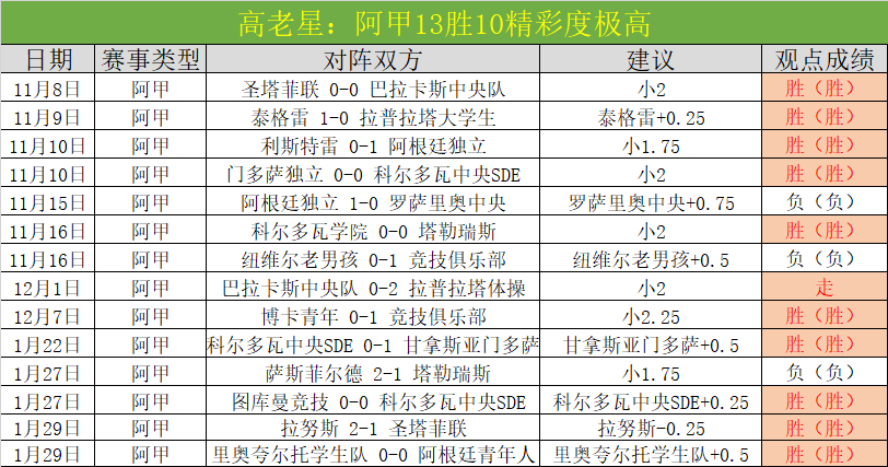 国际足球,莱比锡豪取,胜利,皇冠体育首页,皇冠体育官方网站,皇冠体育平台,皇冠体育