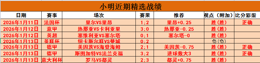 阿甲连战,历史交锋占,主队能否逆,皇冠体育首页,皇冠体育官方网站,皇冠体育平台,皇冠体育