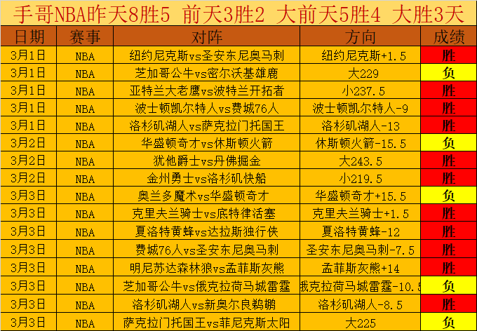 岁新星摘得,迈阿密大师,赛冠军,皇冠体育首页,皇冠体育官方网站,皇冠体育平台,皇冠体育