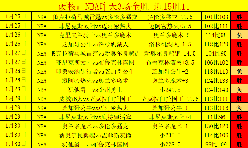 外援顶尖对,五大球星角,逐中超第,皇冠体育首页,皇冠体育官方网站,皇冠体育平台,皇冠体育