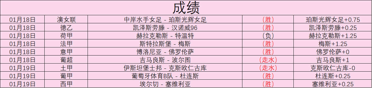 澳女联深度,剖析,比分揭秘,皇冠体育首页,皇冠体育官方网站,皇冠体育平台,皇冠体育