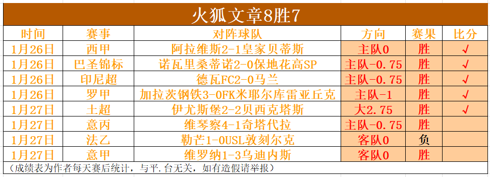 林总精选,老男孩对战,普拉腾斯,皇冠体育首页,皇冠体育官方网站,皇冠体育平台,皇冠体育