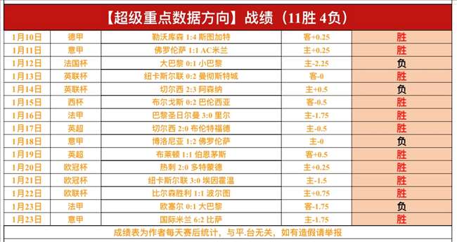 泰山队备战,内幕,崔康熙与关,皇冠体育首页,皇冠体育官方网站,皇冠体育平台,皇冠体育