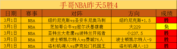 大乐透期号,专家推荐,比利时,皇冠体育首页,皇冠体育官方网站,皇冠体育平台,皇冠体育
