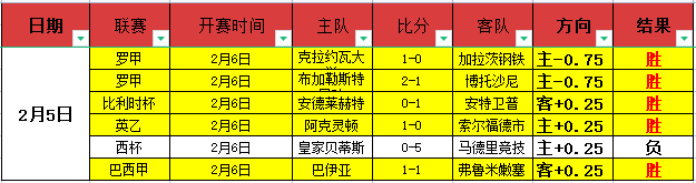 北京前四席,位紧张,天津政策面,皇冠体育首页,皇冠体育官方网站,皇冠体育平台,皇冠体育