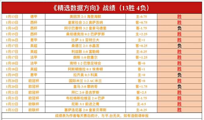 北京前四席,位紧张,天津政策面,皇冠体育首页,皇冠体育官方网站,皇冠体育平台,皇冠体育