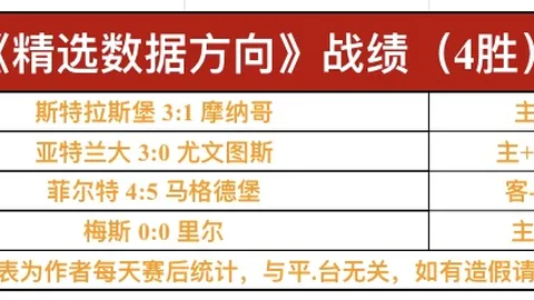 奥亚萨瓦尔渴望世界杯舞台：2000万购奥斯卡松，是冲动还是明智之选？