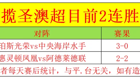范迪克感叹：尼奥尼半年轻于我，每见其上场，岁月感油然而生！