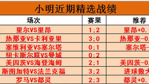 阿甲连战4捷3负，历史交锋占优，主队能否逆袭扭转颓势？