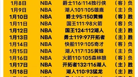 “外援顶尖对决：五大球星角逐中超第21轮最佳射手”