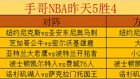 大乐透期号专家推荐：比利时7胜6负质合分析，连胜之谜